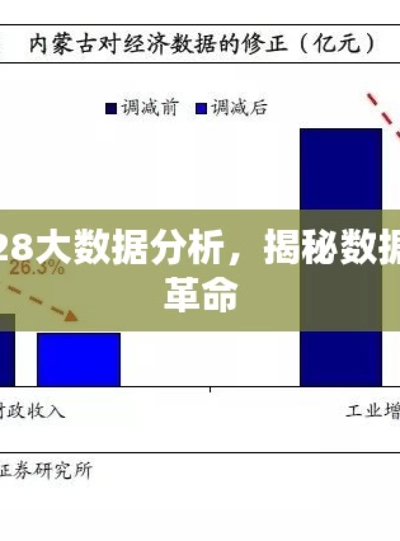 探索加拿大28大数据分析，揭秘数据驱动的决策革命