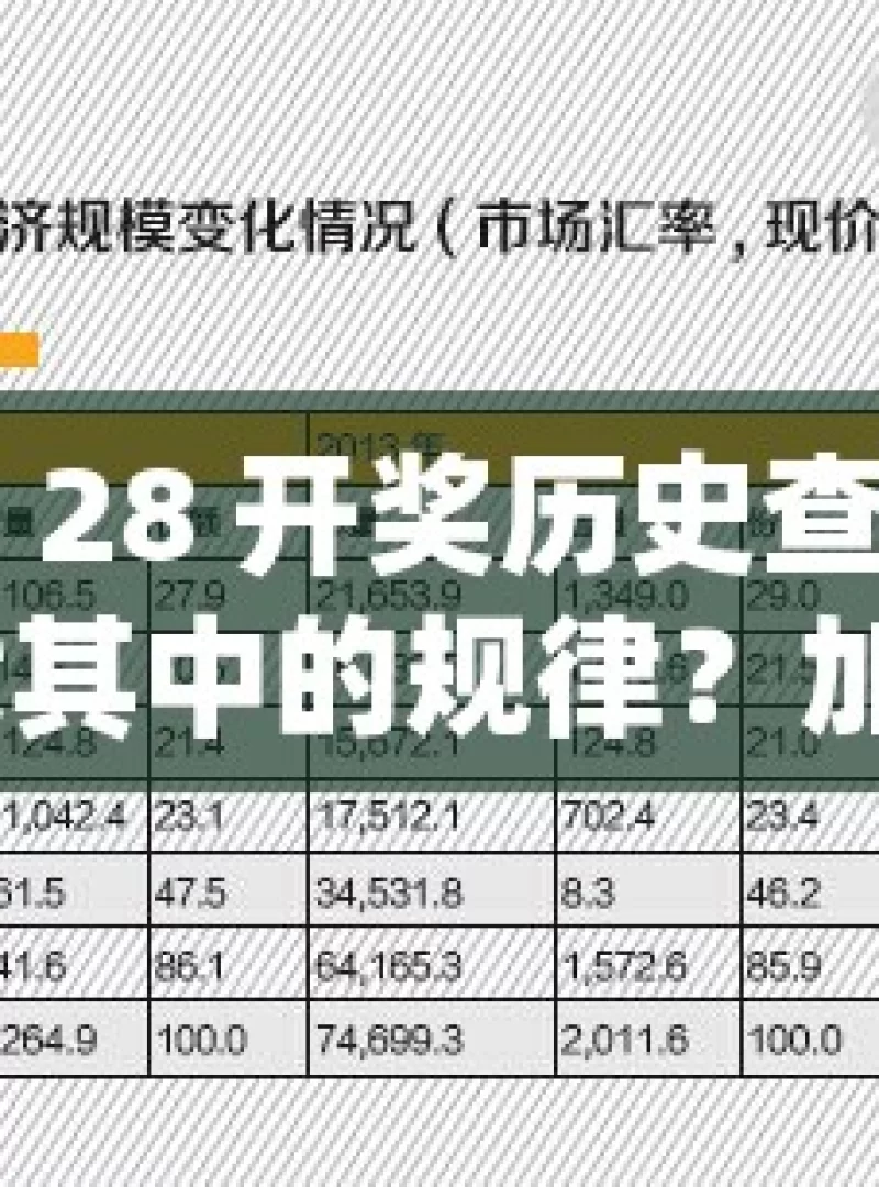 加拿大 28 开奖历史查询，如何寻找其中的规律？加拿大28预测秘籍，你真的掌握了吗？