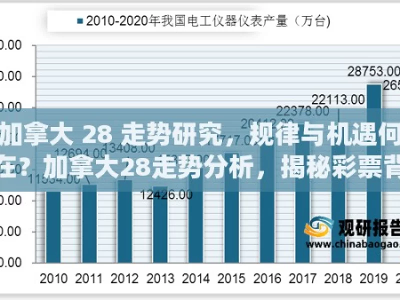 加拿大 28 走势研究，规律与机遇何在？加拿大28走势分析，揭秘彩票背后的数学奥秘！，加拿大 28 走势的规律与奥秘