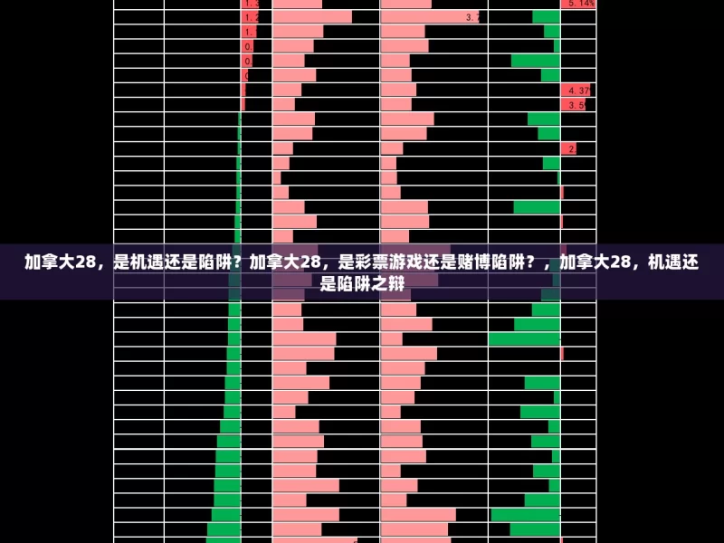 加拿大28，是机遇还是陷阱？加拿大28，是彩票游戏还是赌博陷阱？，加拿大28，机遇还是陷阱之辩