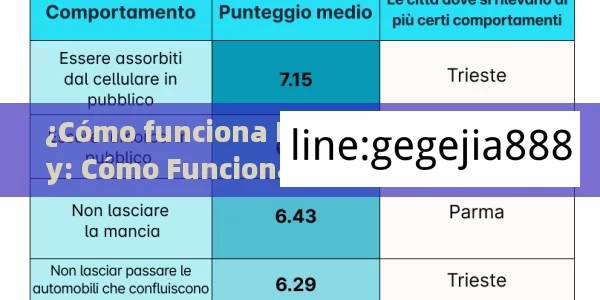 ¿Cómo funciona Priligy?Título: Priligy: Cómo Funciona y Por Qué es Importante para Tu Salud