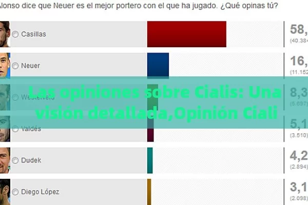 Las opiniones sobre Cialis: Una visión detallada,Opinión Cialis: Todo lo que Debes Saber - Viagra:Efectos y Comparativas