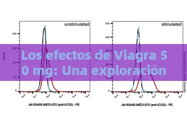 Los efectos de Viagra 50 mg: Una exploración detallada,Efectos Viagra 50 mg