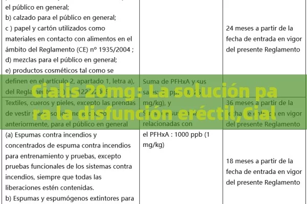 Cialis 20mg: La solución para la disfunción eréctil,Cialis 20mg: La Solución para la Disfunción Eréctil - Viagra:Efectos y Comparativas