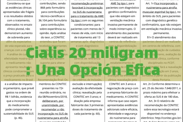 Cialis 20 miligram: Una Opción Eficaz,Cialis 20 mg: la dosis perfecta - Viagra:Efectos y Comparativas