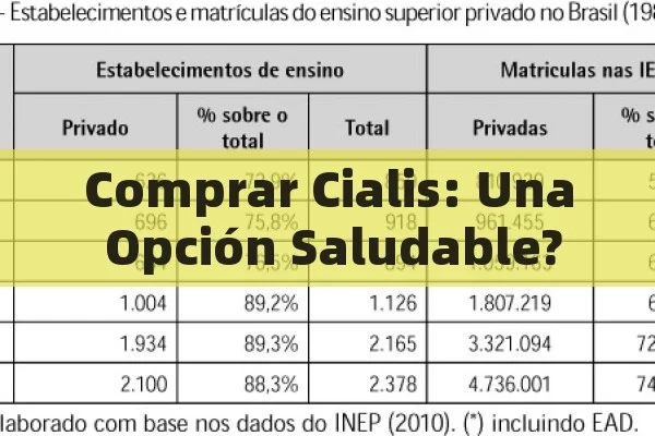 Comprar Cialis: Una Opción Saludable?,Comprar Cialis: Todo Lo Que Necesitas Saber - Viagra:Efectos y Comparativas