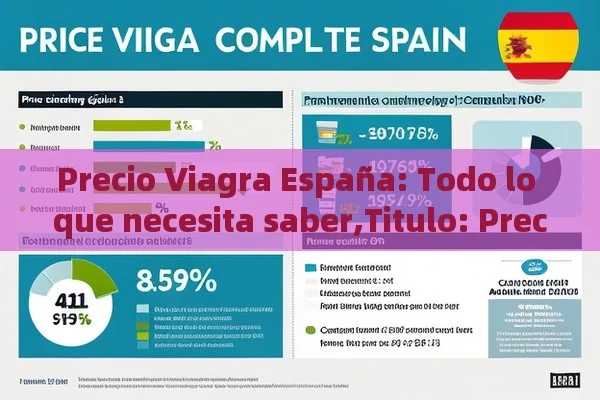 Precio Viagra España: Todo lo que necesita saber,Titulo: Precio Viagra España: Guía Completa - Viagra:Efectos y Comparativas