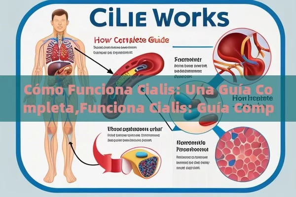 Cómo Funciona Cialis: Una Guía Completa,Funciona Cialis: Guía Completa