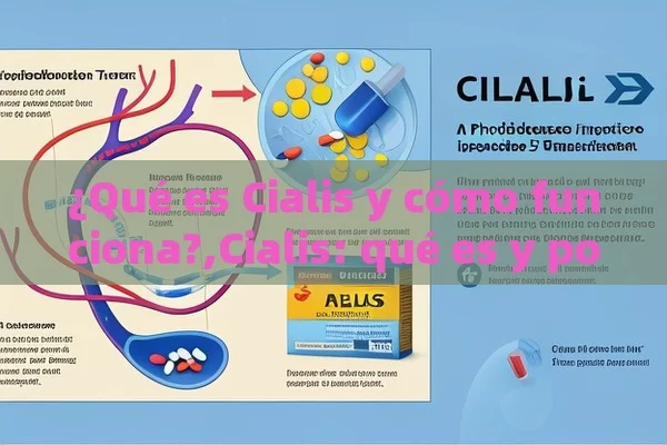 ¿Qué es Cialis y cómo funciona?,Cialis: qué es y por qué importa