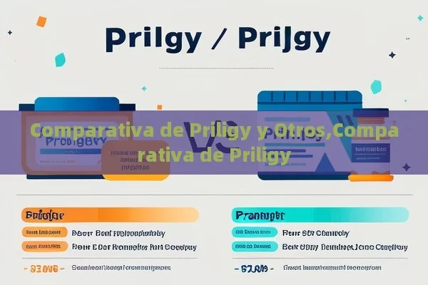 Comparativa de Priligy y Otros,Comparativa de Priligy