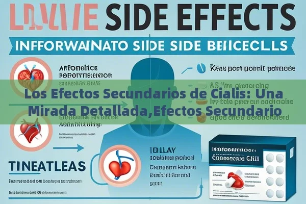 Los Efectos Secundarios de Cialis: Una Mirada Detallada,Efectos Secundarios de Cialis: Lo Que Debes Conocer - Viagra:Efectos y Comparativas