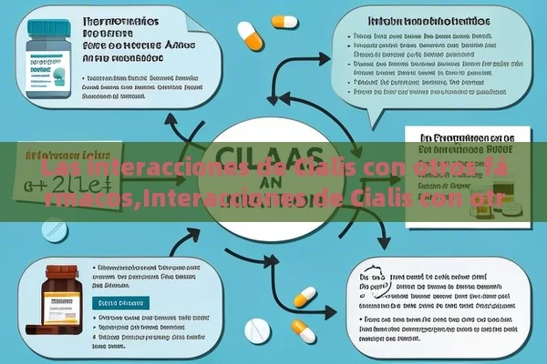 Las interacciones de Cialis con otros fármacos,Interacciones de Cialis con otros medicamentos - Viagra:Efectos y Comparativas