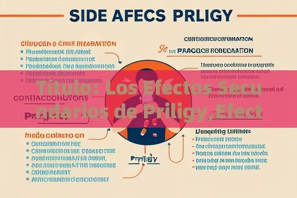 Título: Los Efectos Secundarios de Priligy,Efectos secundarios de Priligy - Viagra:Efectos y Comparativas