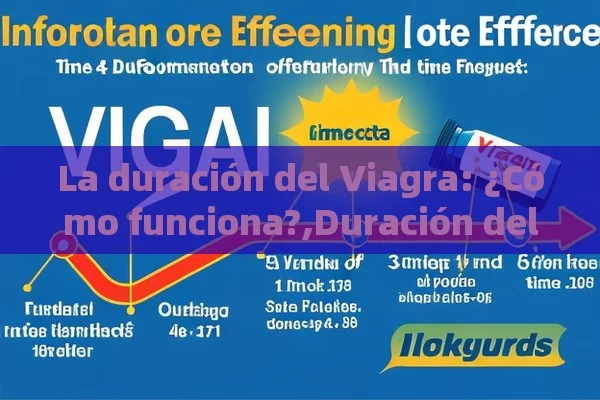 La duración del Viagra: ¿Cómo funciona?,Duración del Viagra: ¿Cuánto Dura? - Viagra:Efectos y Comparativas