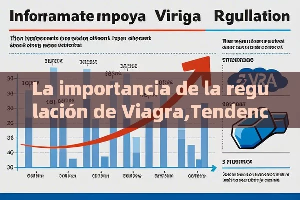 La importancia de la regulación de Viagra,Tendencias y Regulaciones de Viagra: Una Mirada Actual - Viagra:Efectos y Comparativas