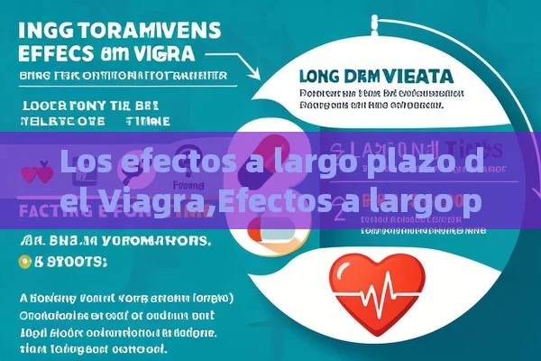 Los efectos a largo plazo del Viagra,Efectos a largo plazo del Viagra: Lo que debes saber