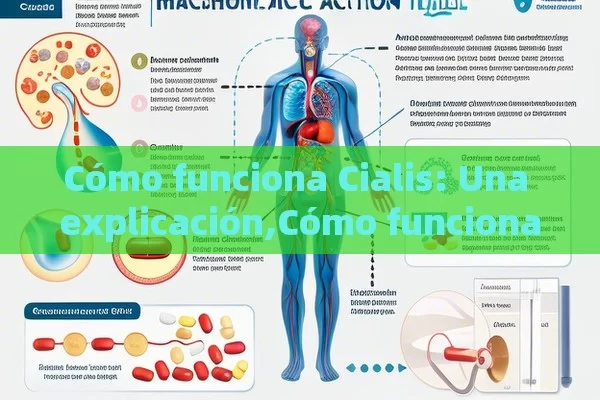 Cómo funciona Cialis: Una explicación,Cómo funciona Cialis: Una Guía Comprensiva - Viagra:Efectos y Comparativas