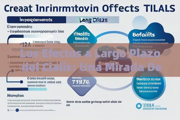 Los Efectos a Largo Plazo del Cialis: Una Mirada Detallada,Efectos a Largo Plazo de Cialis: Lo Que Debes Conocer