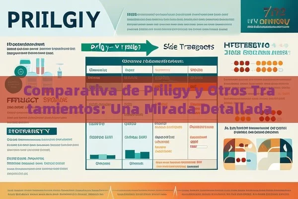 Comparativa de Priligy y Otros Tratamientos: Una Mirada Detallada