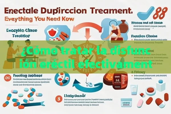 ¿Cómo tratar la disfunción eréctil efectivamente?Tratamiento de la Disfunción Eréctil: Todo lo que Necesitas Saber