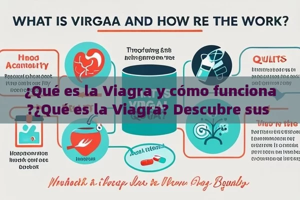 ¿Qué es la Viagra y cómo funciona?¿Qué es la Viagra? Descubre sus Beneficios y Cómo Funciona