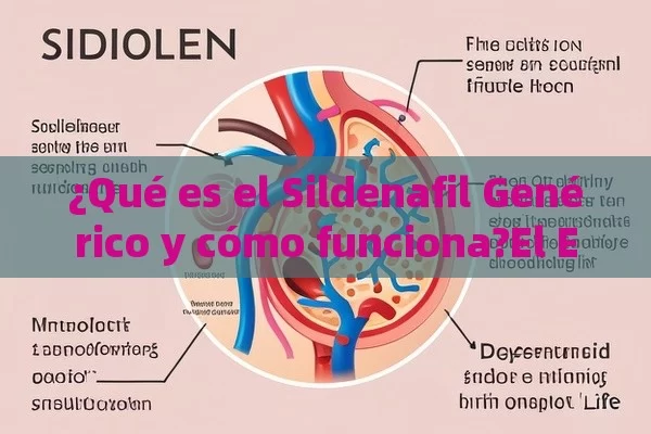 ¿Qué es el Sildenafil Genérico y cómo funciona?El Efecto Sexual de Sildenafil Genérico: ¿Cómo Ayudar a Mejorar la Vida Sexual? - Viagra:Efectos y Comparativas