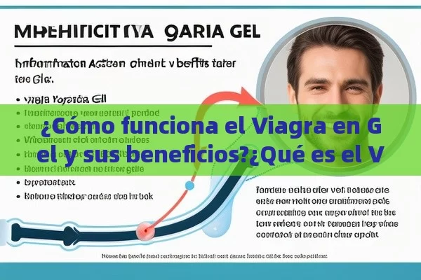 ¿Cómo funciona el Viagra en Gel y sus beneficios?¿Qué es el Viagra en Gel y Cómo Puede Beneficiarte?