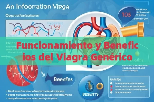 Funcionamiento y Beneficios del Viagra Genérico