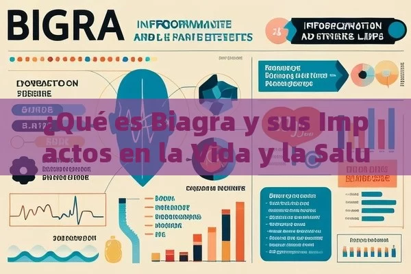 ¿Qué es Biagra y sus Impactos en la Vida y la Salud?