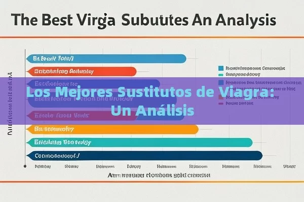 Los Mejores Sustitutos de Viagra: Un Análisis