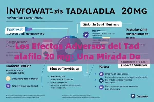 Los Efectos Adversos del Tadalafilo 20 mg: Una Mirada Detallada