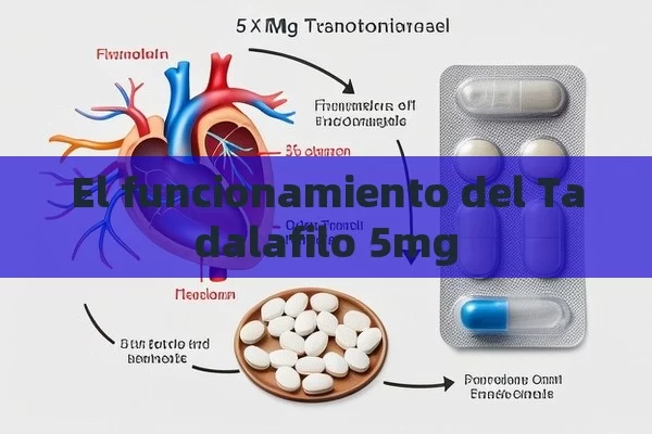 El funcionamiento del Tadalafilo 5mg