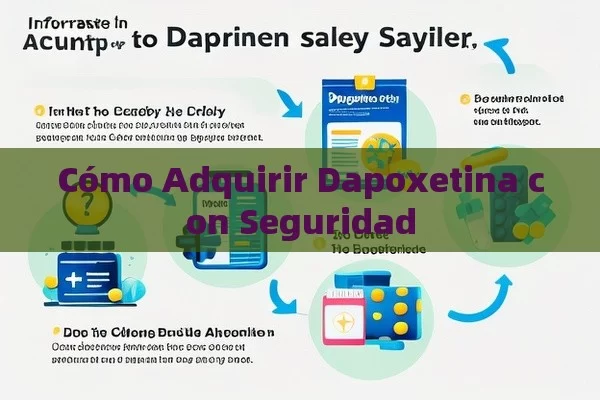 Cómo Adquirir Dapoxetina con Seguridad