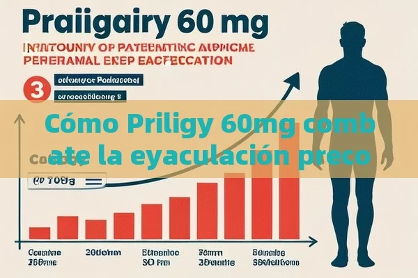 Cómo Priligy 60mg combate la eyaculación precoz