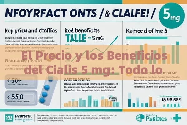 El Precio y los Beneficios del Cialis 5 mg: Todo lo que Necesitas Saber