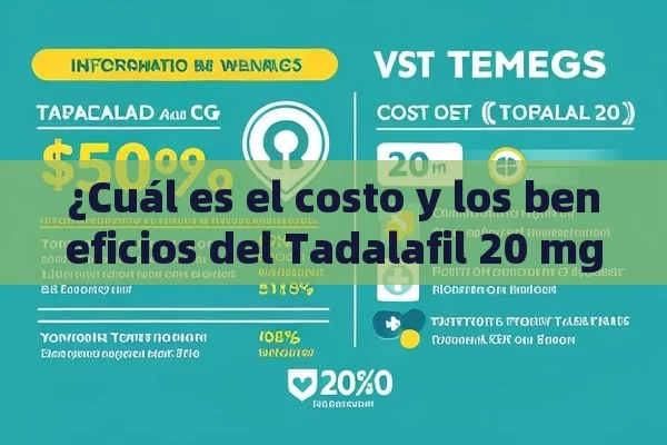 ¿Cuál es el costo y los beneficios del Tadalafil 20 mg? - Viagra:Efectos y Comparativas