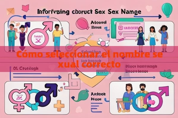 Cómo seleccionar el nombre sexual correcto