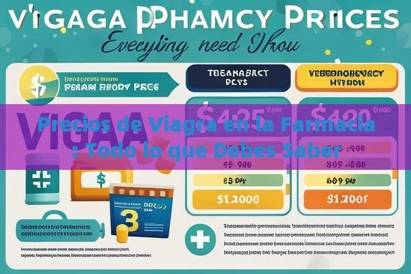 Precios de Viagra en la Farmacia: Todo lo que Debes Saber