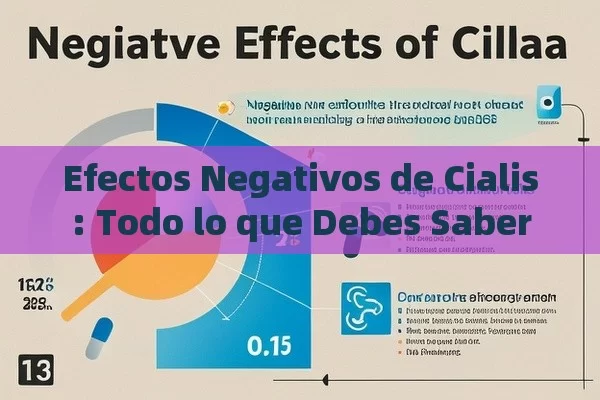 Efectos Negativos de Cialis: Todo lo que Debes Saber - Viagra:Efectos y Comparativas