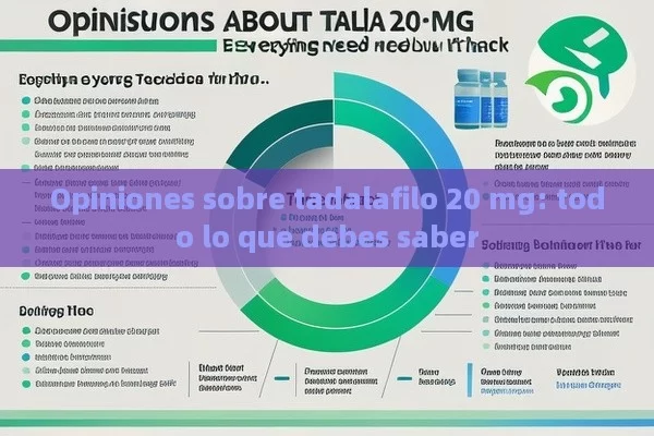 Opiniones sobre tadalafilo 20 mg: todo lo que debes saber