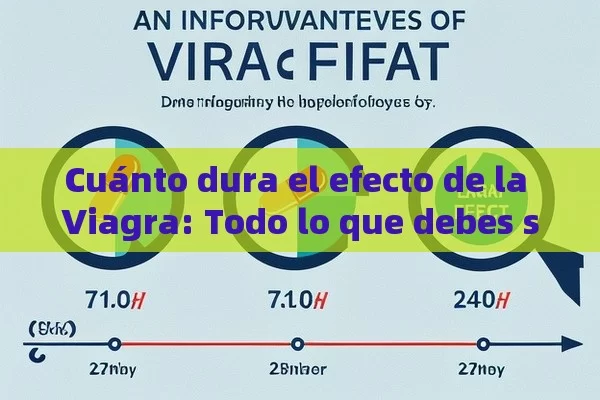 Cuánto dura el efecto de la Viagra: Todo lo que debes saber - Viagra:Efectos y Comparativas