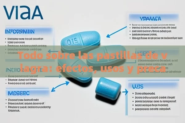 Todo sobre las pastillas de Viagra: Efectos, Usos y Precauciones - Viagra:Efectos y Comparativas