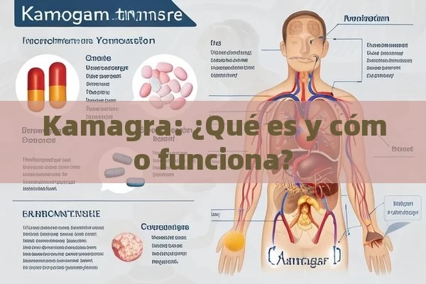 Kamagra: ¿Qué es y cómo funciona? - Viagra:Efectos y Comparativas