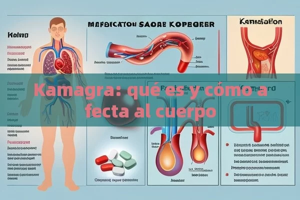 Kamagra: qué es y cómo afecta al cuerpo - Viagra:Efectos y Comparativas