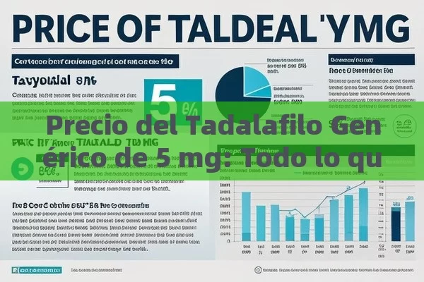 Precio del Tadalafilo Genérico de 5 mg: Todo lo que Debes Saber