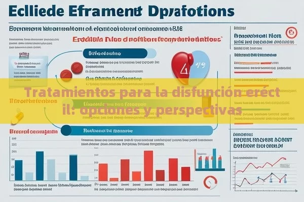 Tratamientos para la disfunción eréctil: opciones y perspectivas - Viagra:Efectos y Comparativas