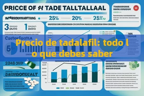 Precio de tadalafil: todo lo que debes saber