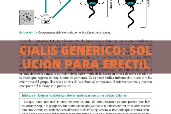 CIALIS GENÉRICO: SOLUCIÓN PARA ERECTIL DYSFUNCTION