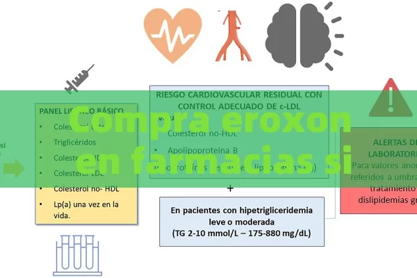 Compra eroxon en farmacias sin necesidad de receta médica