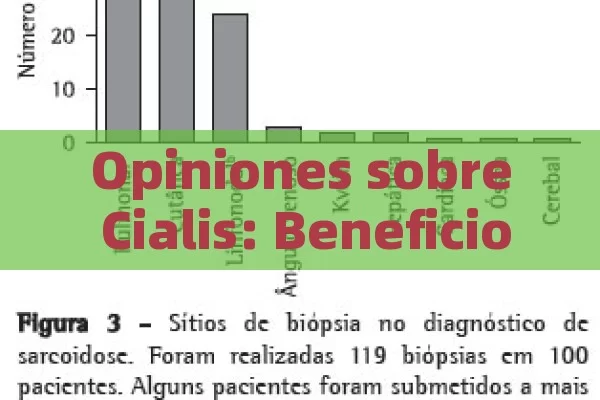 Opiniones sobre Cialis: Beneficios y efectos secundarios